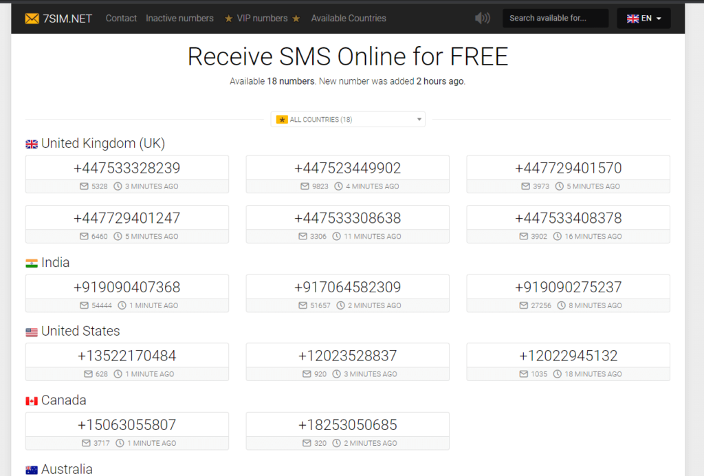 Best Online phone number for SMS messages